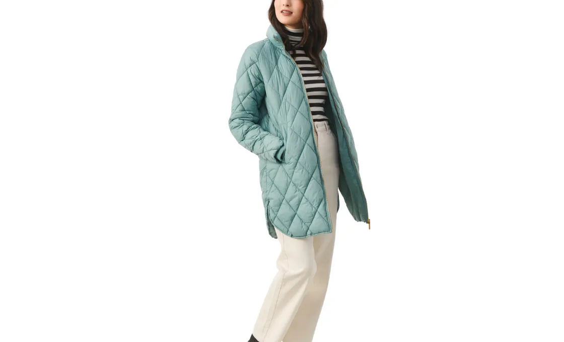 Sample Perfection Quilted Jacket Manufacturing