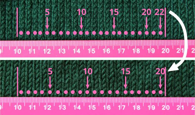 Things to Look Out When Checking Fabric Quality: Thread Count