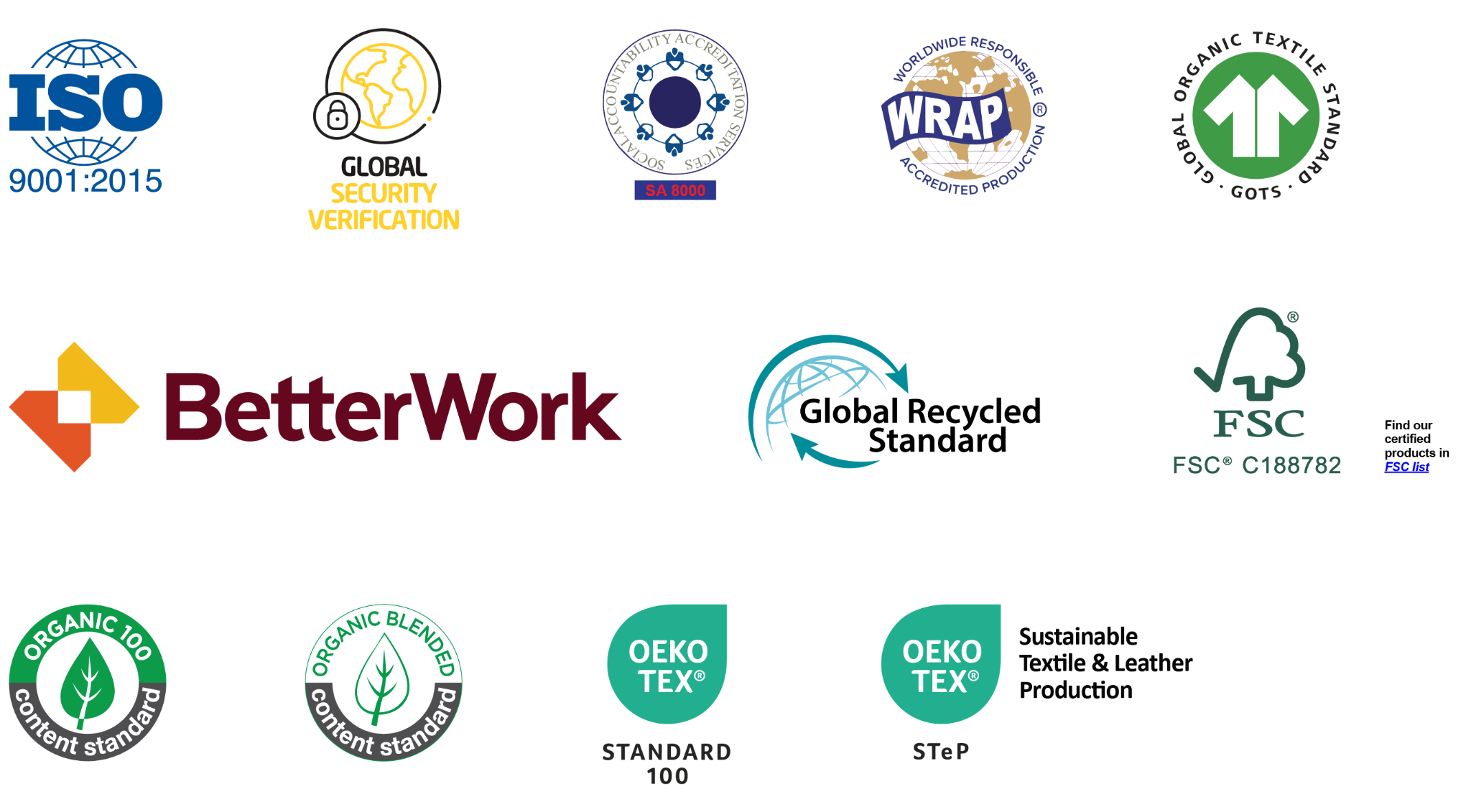 Vietnam ensures high-quality, ethical manufacturing through strict labor laws and factories certified by WRAP, SA8000, BSCI, ISO, OEKO-TEX, GOTS etc.