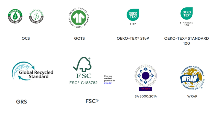 Choose certified materials for sustainable hoodies