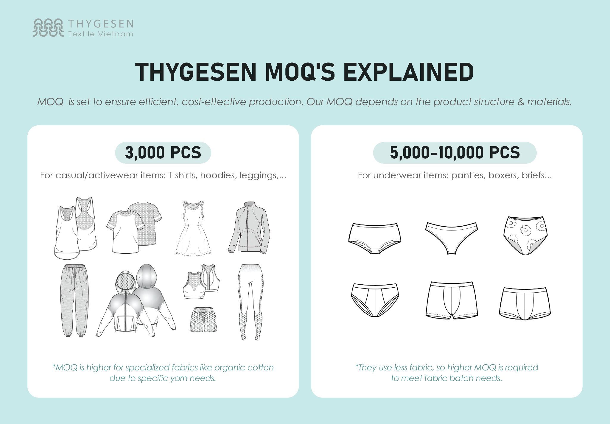 Choose manufacturers with aligned MOQs