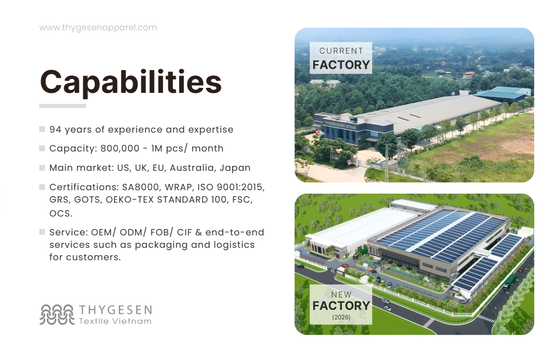 Thygesen Textile Vietnam - Ethical Clothing Manufacturer for EU Market