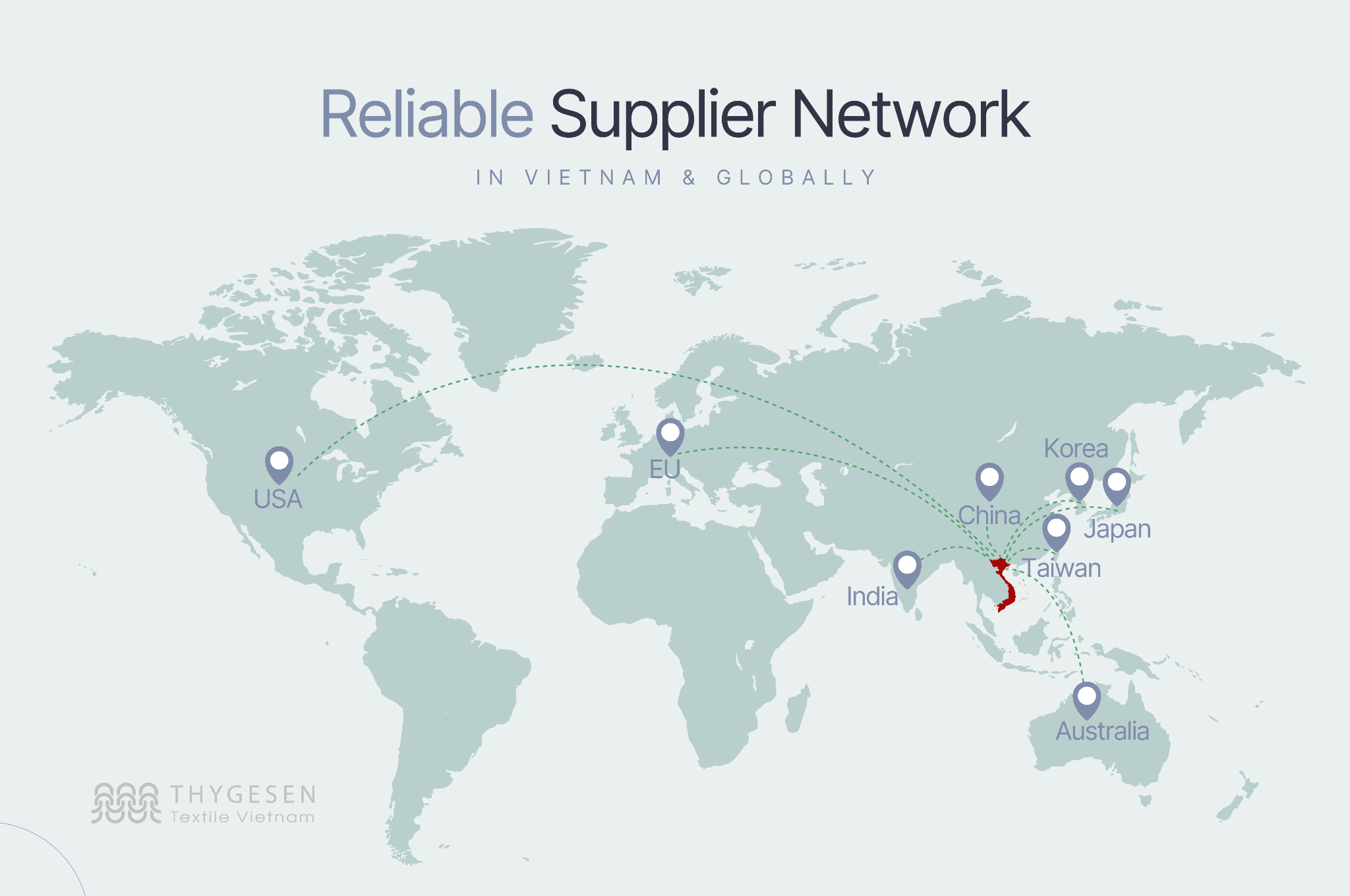 Thygesen sources globally from trusted, traceable material partners