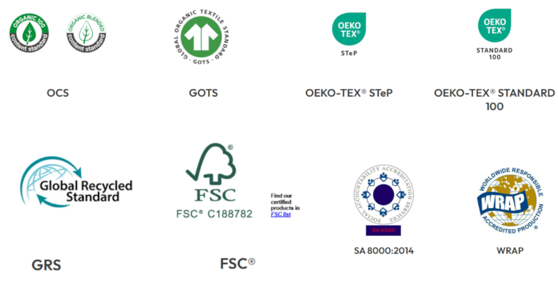 Key international certifications for ethical, eco-friendly T-shirt makers