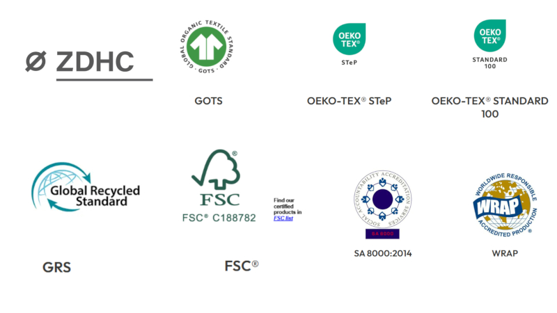 Other certifications that work alongside GRS