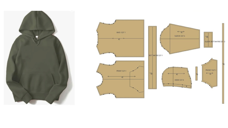 Patterns and samples test hoodie fit, design, and construction