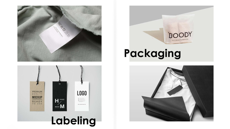 Folding, labeling, and packaging is the stage where finished garments